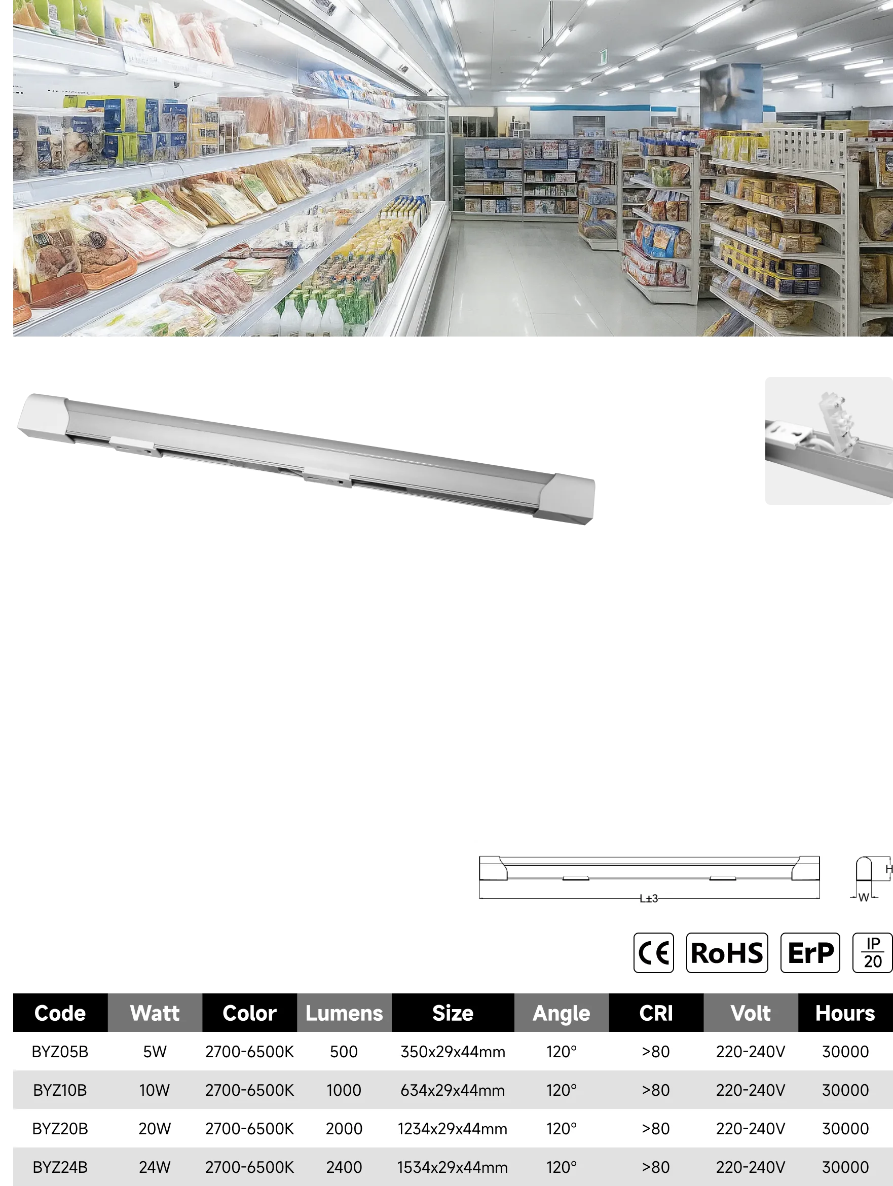 BYZ-B batten light catalogue