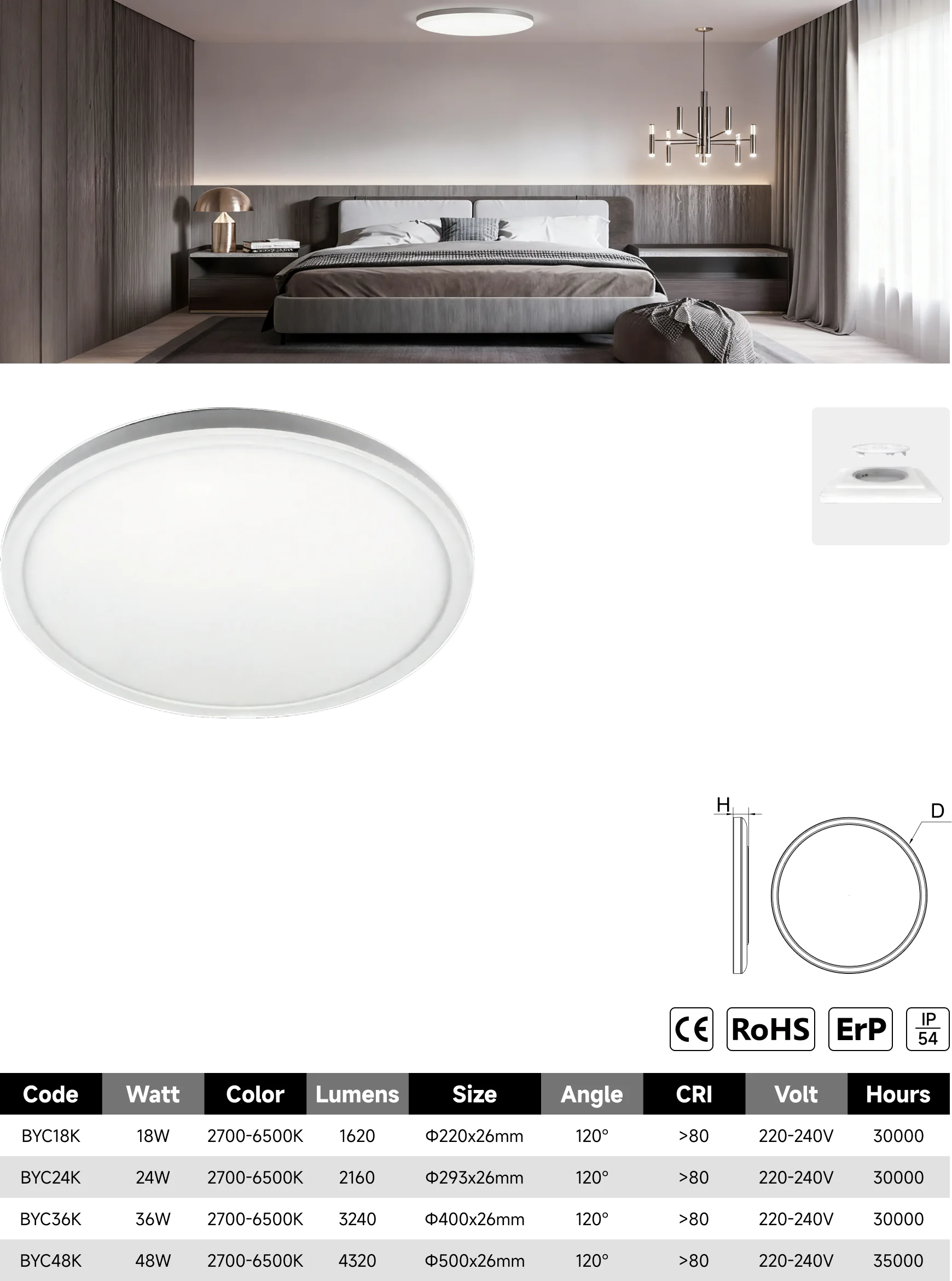 BYC-K ceiling light catalogue