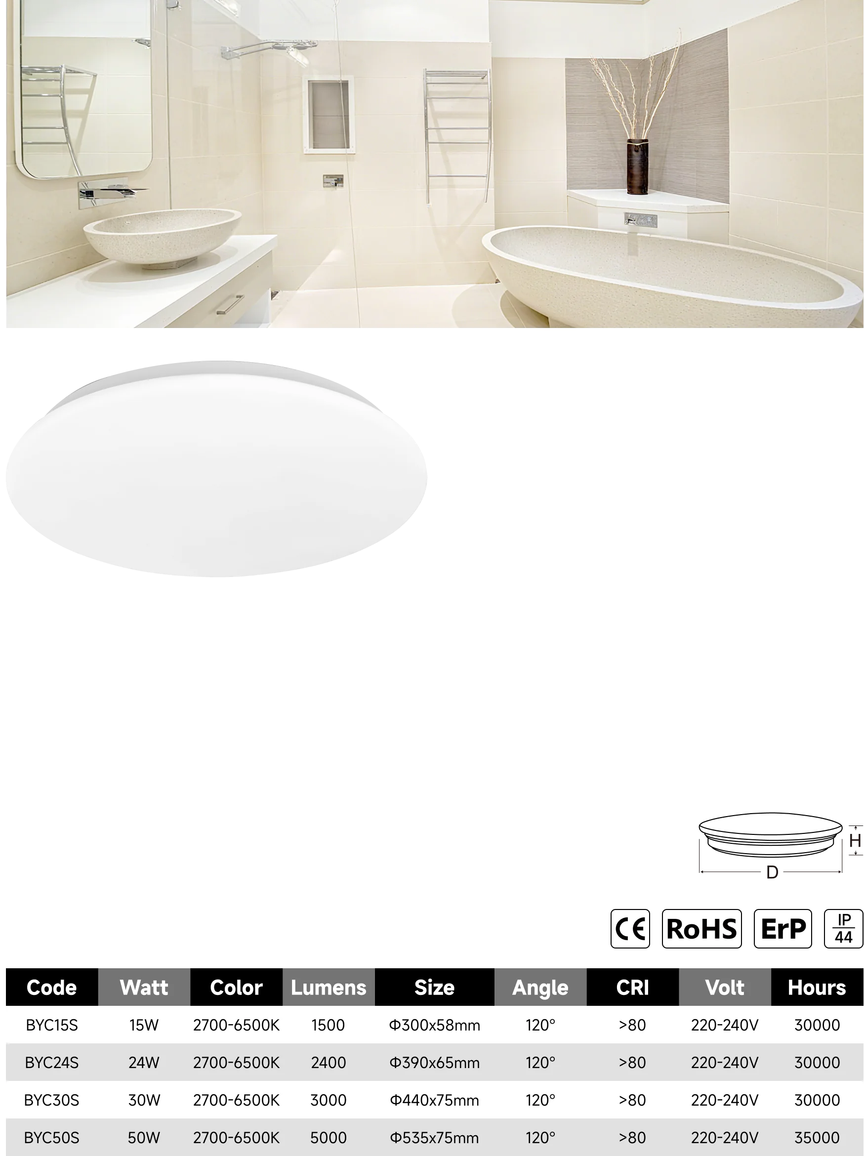 BYC-S ceiling light catalogue