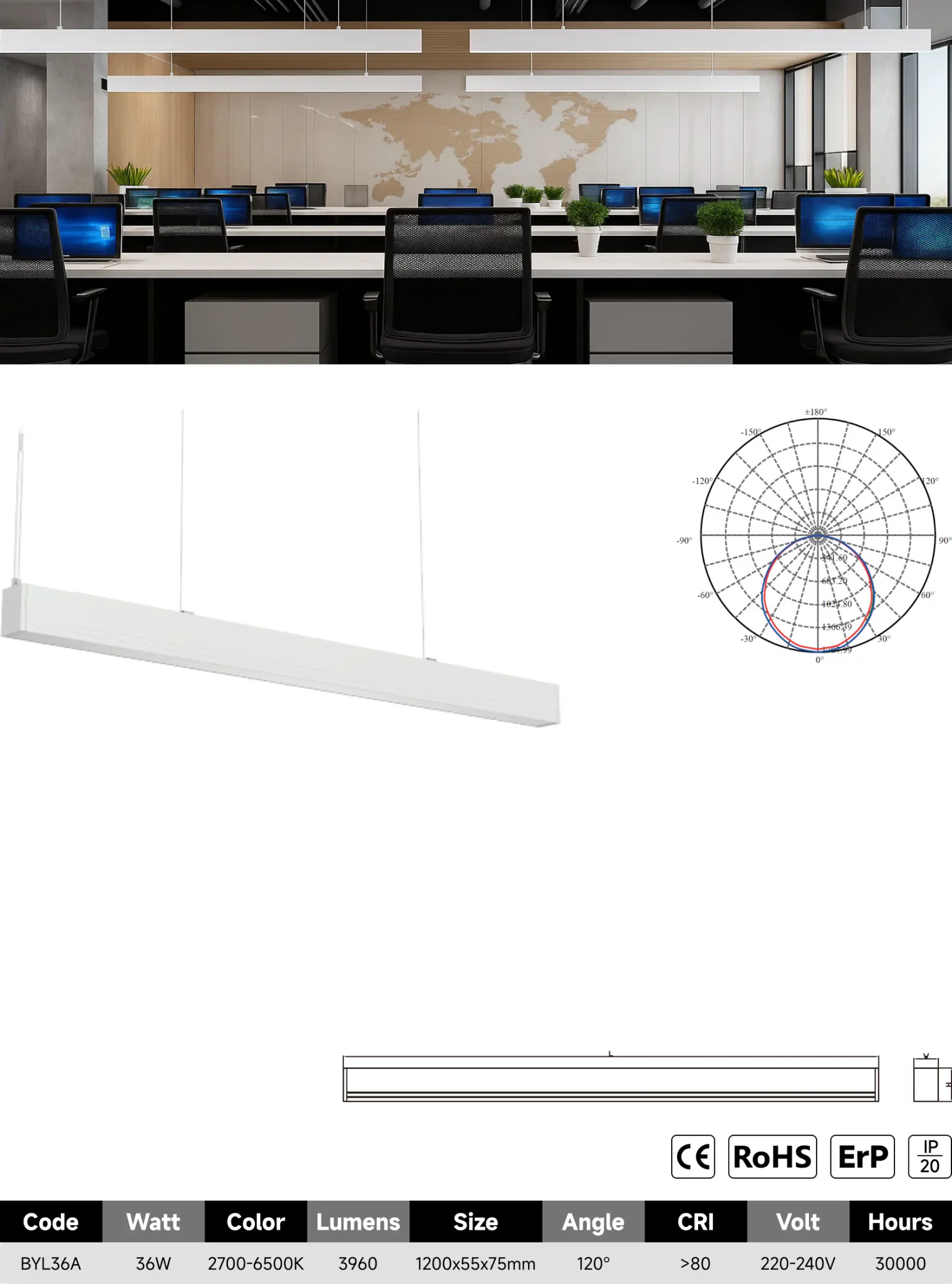 BYL-A linear light catalogue