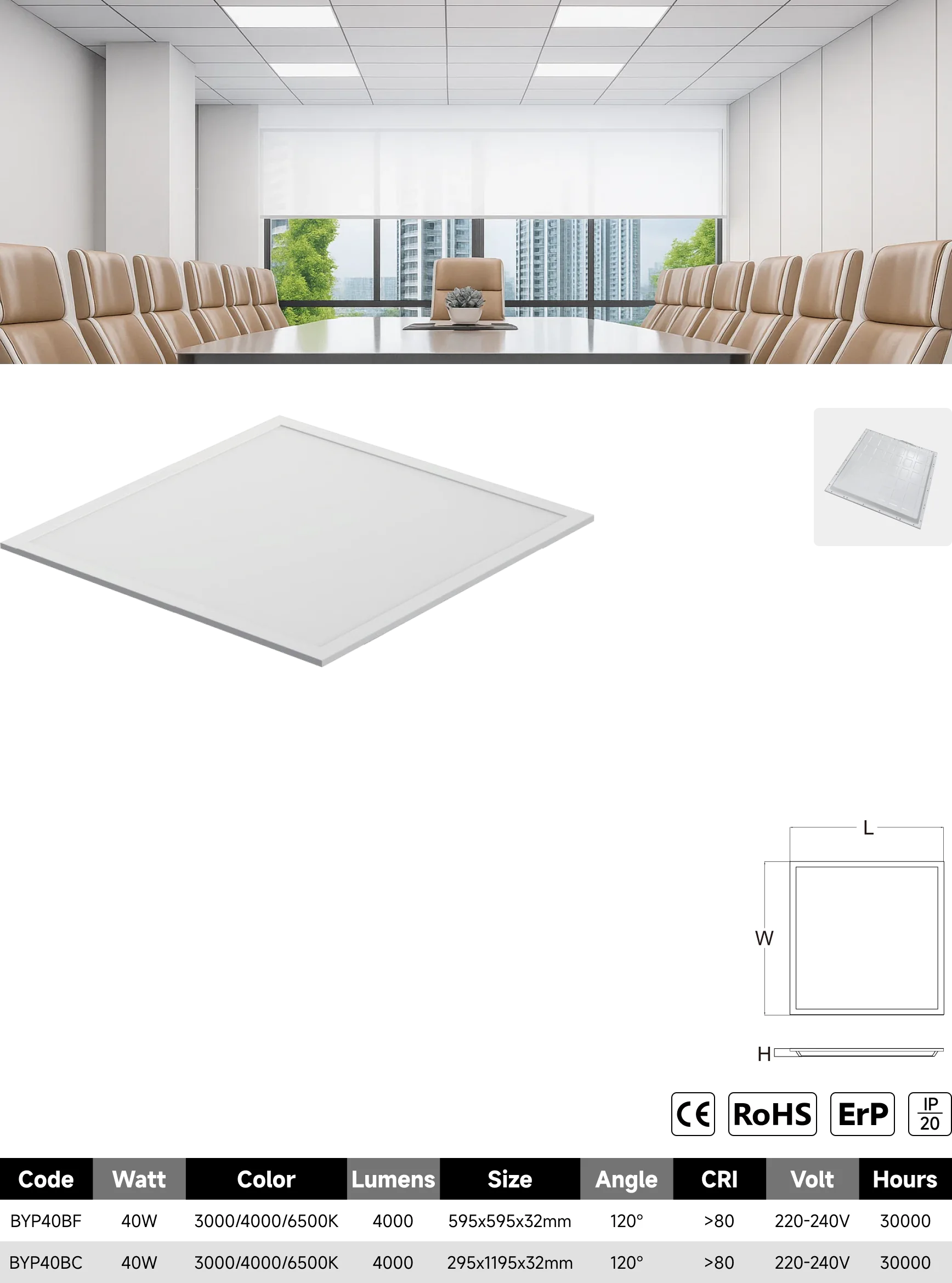 BYP-BF panel light catalogue