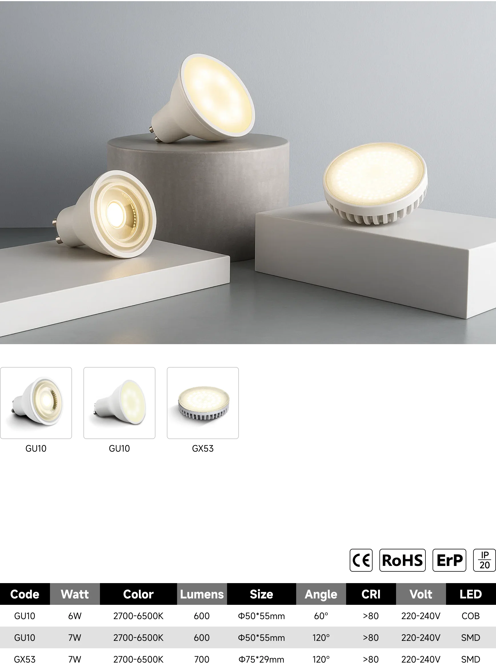 GUX pc spot light catalogue