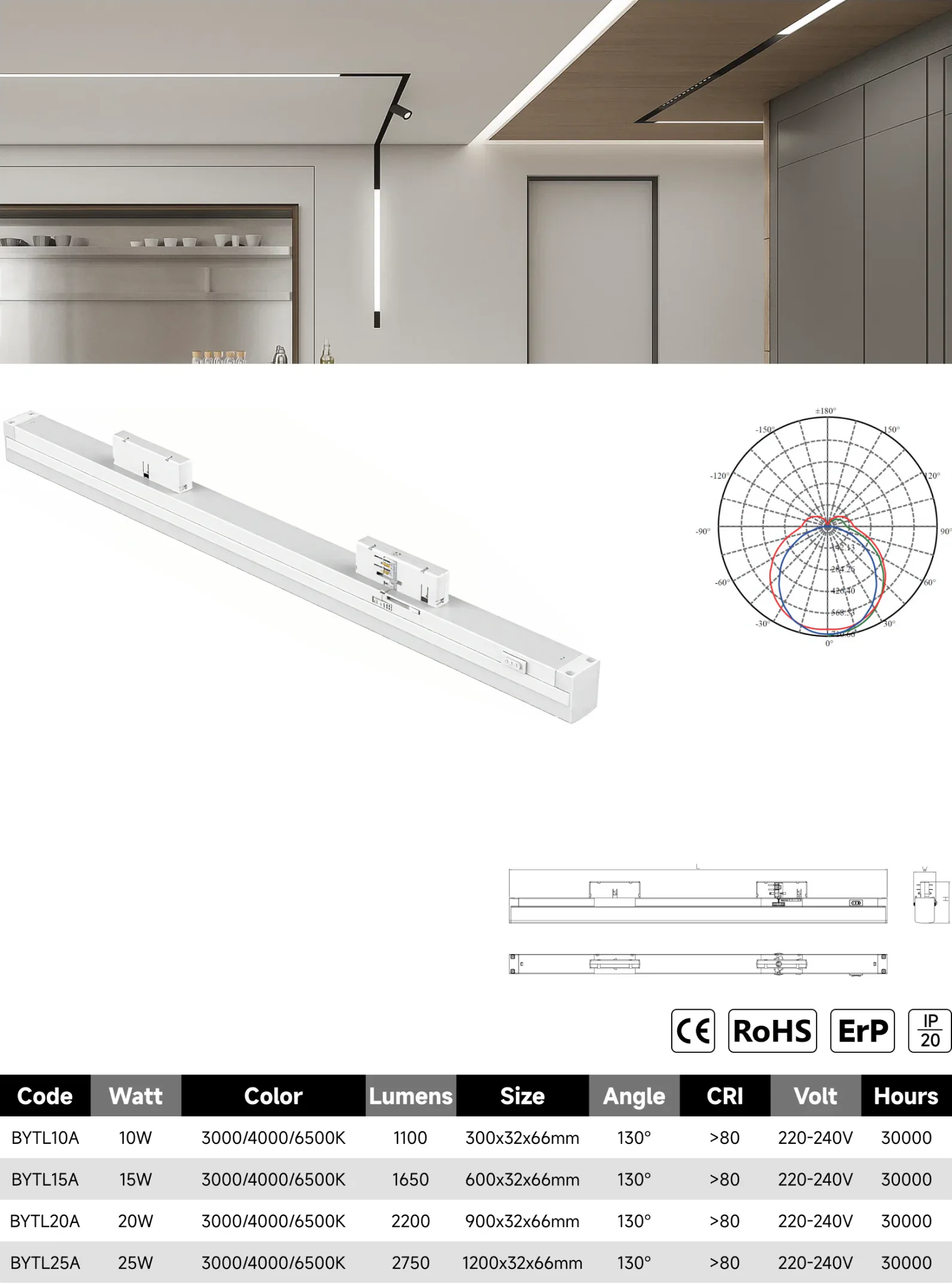 BYTL-A track linear light catalogue